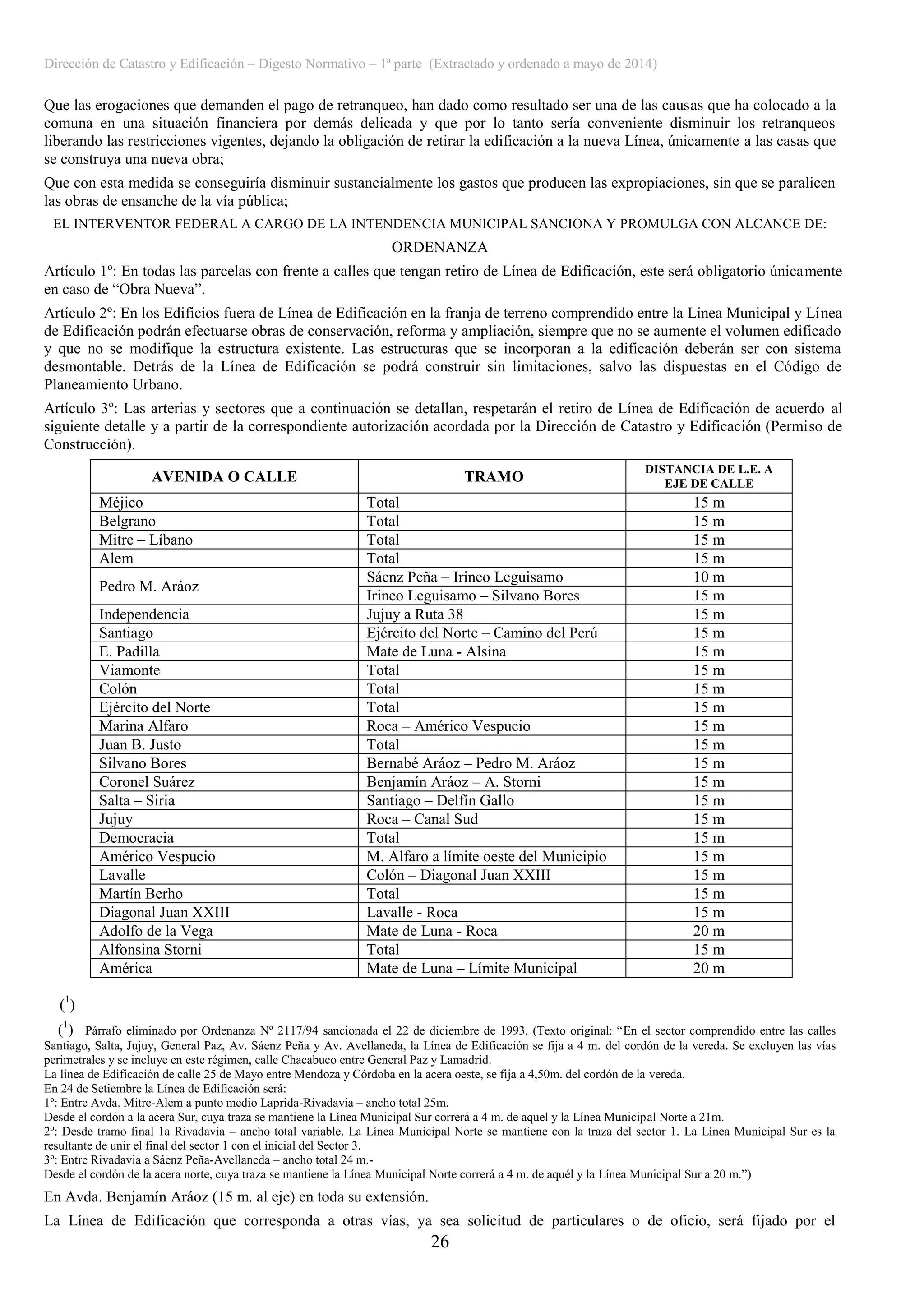 Dirección de Catastro y Edificación – Digesto Normativo – 1ª parte (Extractado y ordenado a mayo de 2014)
26
Que las erogaciones que demanden el pago de retranqueo, han dado como resultado ser una de las causas que ha colocado a la
comuna en una situación financiera por demás delicada y que por lo tanto sería conveniente disminuir los retranqueos
liberando las restricciones vigentes, dejando la obligación de retirar la edificación a la nueva Línea, únicamente a las casas que
se construya una nueva obra;
Que con esta medida se conseguiría disminuir sustancialmente los gastos que producen las expropiaciones, sin que se paralicen
las obras de ensanche de la vía pública;
EL INTERVENTOR FEDERAL A CARGO DE LA INTENDENCIA MUNICIPAL SANCIONA Y PROMULGA CON ALCANCE DE:
ORDENANZA
Artículo 1º: En todas las parcelas con frente a calles que tengan retiro de Línea de Edificación, este será obligatorio únicamente
en caso de “Obra Nueva”.
Artículo 2º: En los Edificios fuera de Línea de Edificación en la franja de terreno comprendido entre la Línea Municipal y Línea
de Edificación podrán efectuarse obras de conservación, reforma y ampliación, siempre que no se aumente el volumen edificado
y que no se modifique la estructura existente. Las estructuras que se incorporan a la edificación deberán ser con sistema
desmontable. Detrás de la Línea de Edificación se podrá construir sin limitaciones, salvo las dispuestas en el Código de
Planeamiento Urbano.
Artículo 3º: Las arterias y sectores que a continuación se detallan, respetarán el retiro de Línea de Edificación de acuerdo al
siguiente detalle y a partir de la correspondiente autorización acordada por la Dirección de Catastro y Edificación (Permiso de
Construcción).
AVENIDA O CALLE TRAMO
DISTANCIA DE L.E. A
EJE DE CALLE
Méjico Total 15 m
Belgrano Total 15 m
Mitre – Líbano Total 15 m
Alem Total 15 m
Pedro M. Aráoz
Sáenz Peña – Irineo Leguisamo 10 m
Irineo Leguisamo – Silvano Bores 15 m
Independencia Jujuy a Ruta 38 15 m
Santiago Ejército del Norte – Camino del Perú 15 m
E. Padilla Mate de Luna - Alsina 15 m
Viamonte Total 15 m
Colón Total 15 m
Ejército del Norte Total 15 m
Marina Alfaro Roca – Américo Vespucio 15 m
Juan B. Justo Total 15 m
Silvano Bores Bernabé Aráoz – Pedro M. Aráoz 15 m
Coronel Suárez Benjamín Aráoz – A. Storni 15 m
Salta – Siria Santiago – Delfín Gallo 15 m
Jujuy Roca – Canal Sud 15 m
Democracia Total 15 m
Américo Vespucio M. Alfaro a límite oeste del Municipio 15 m
Lavalle Colón – Diagonal Juan XXIII 15 m
Martín Berho Total 15 m
Diagonal Juan XXIII Lavalle - Roca 15 m
Adolfo de la Vega Mate de Luna - Roca 20 m
Alfonsina Storni Total 15 m
América Mate de Luna – Límite Municipal 20 m
(1
)
(1
) Párrafo eliminado por Ordenanza Nº 2117/94 sancionada el 22 de diciembre de 1993. (Texto original: “En el sector comprendido entre las calles
Santiago, Salta, Jujuy, General Paz, Av. Sáenz Peña y Av. Avellaneda, la Línea de Edificación se fija a 4 m. del cordón de la vereda. Se excluyen las vías
perimetrales y se incluye en este régimen, calle Chacabuco entre General Paz y Lamadrid.
La línea de Edificación de calle 25 de Mayo entre Mendoza y Córdoba en la acera oeste, se fija a 4,50m. del cordón de la vereda.
En 24 de Setiembre la Línea de Edificación será:
1º: Entre Avda. Mitre-Alem a punto medio Laprida-Rivadavia – ancho total 25m.
Desde el cordón a la acera Sur, cuya traza se mantiene la Línea Municipal Sur correrá a 4 m. de aquel y la Línea Municipal Norte a 21m.
2º: Desde tramo final 1a Rivadavia – ancho total variable. La Línea Municipal Norte se mantiene con la traza del sector 1. La Línea Municipal Sur es la
resultante de unir el final del sector 1 con el inicial del Sector 3.
3º: Entre Rivadavia a Sáenz Peña-Avellaneda – ancho total 24 m.-
Desde el cordón de la acera norte, cuya traza se mantiene la Línea Municipal Norte correrá a 4 m. de aquél y la Línea Municipal Sur a 20 m.”)
En Avda. Benjamín Aráoz (15 m. al eje) en toda su extensión.
La Línea de Edificación que corresponda a otras vías, ya sea solicitud de particulares o de oficio, será fijado por el
 
