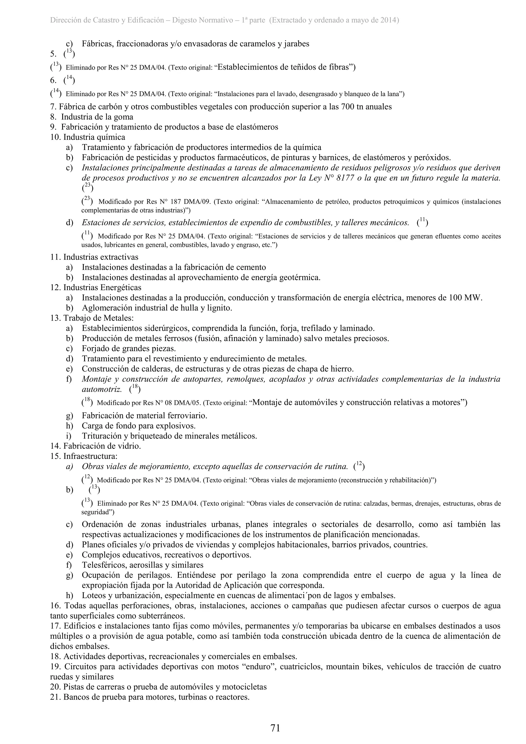 Dirección de Catastro y Edificación – Digesto Normativo – 1ª parte (Extractado y ordenado a mayo de 2014)
71
c) Fábricas, fraccionadoras y/o envasadoras de caramelos y jarabes
5. (13
)
(13
) Eliminado por Res N° 25 DMA/04. (Texto original: “Establecimientos de teñidos de fibras”)
6. (14
)
(14
) Eliminado por Res N° 25 DMA/04. (Texto original: “Instalaciones para el lavado, desengrasado y blanqueo de la lana”)
7. Fábrica de carbón y otros combustibles vegetales con producción superior a las 700 tn anuales
8. Industria de la goma
9. Fabricación y tratamiento de productos a base de elastómeros
10. Industria química
a) Tratamiento y fabricación de productores intermedios de la química
b) Fabricación de pesticidas y productos farmacéuticos, de pinturas y barnices, de elastómeros y peróxidos.
c) Instalaciones principalmente destinadas a tareas de almacenamiento de residuos peligrosos y/o residuos que deriven
de procesos productivos y no se encuentren alcanzados por la Ley N° 8177 o la que en un futuro regule la materia.
(23
)
(23
) Modificado por Res N° 187 DMA/09. (Texto original: “Almacenamiento de petróleo, productos petroquímicos y químicos (instalaciones
complementarias de otras industrias)”)
d) Estaciones de servicios, establecimientos de expendio de combustibles, y talleres mecánicos. (11
)
(11
) Modificado por Res N° 25 DMA/04. (Texto original: “Estaciones de servicios y de talleres mecánicos que generan efluentes como aceites
usados, lubricantes en general, combustibles, lavado y engraso, etc.”)
11. Industrias extractivas
a) Instalaciones destinadas a la fabricación de cemento
b) Instalaciones destinadas al aprovechamiento de energía geotérmica.
12. Industrias Energéticas
a) Instalaciones destinadas a la producción, conducción y transformación de energía eléctrica, menores de 100 MW.
b) Aglomeración industrial de hulla y lignito.
13. Trabajo de Metales:
a) Establecimientos siderúrgicos, comprendida la función, forja, trefilado y laminado.
b) Producción de metales ferrosos (fusión, afinación y laminado) salvo metales preciosos.
c) Forjado de grandes piezas.
d) Tratamiento para el revestimiento y endurecimiento de metales.
e) Construcción de calderas, de estructuras y de otras piezas de chapa de hierro.
f) Montaje y construcción de autopartes, remolques, acoplados y otras actividades complementarias de la industria
automotriz. (18
)
(18
) Modificado por Res N° 08 DMA/05. (Texto original: “Montaje de automóviles y construcción relativas a motores”)
g) Fabricación de material ferroviario.
h) Carga de fondo para explosivos.
i) Trituración y briqueteado de minerales metálicos.
14. Fabricación de vidrio.
15. Infraestructura:
a) Obras viales de mejoramiento, excepto aquellas de conservación de rutina. (12
)
(12
) Modificado por Res N° 25 DMA/04. (Texto original: “Obras viales de mejoramiento (reconstrucción y rehabilitación)”)
b) (13
)
(13
) Eliminado por Res N° 25 DMA/04. (Texto original: “Obras viales de conservación de rutina: calzadas, bermas, drenajes, estructuras, obras de
seguridad”)
c) Ordenación de zonas industriales urbanas, planes integrales o sectoriales de desarrollo, como así también las
respectivas actualizaciones y modificaciones de los instrumentos de planificación mencionadas.
d) Planes oficiales y/o privados de viviendas y complejos habitacionales, barrios privados, countries.
e) Complejos educativos, recreativos o deportivos.
f) Telesféricos, aerosillas y similares
g) Ocupación de perilagos. Entiéndese por perilago la zona comprendida entre el cuerpo de agua y la línea de
expropiación fijada por la Autoridad de Aplicación que corresponda.
h) Loteos y urbanización, especialmente en cuencas de alimentaci´pon de lagos y embalses.
16. Todas aquellas perforaciones, obras, instalaciones, acciones o campañas que pudiesen afectar cursos o cuerpos de agua
tanto superficiales como subterráneos.
17. Edificios e instalaciones tanto fijas como móviles, permanentes y/o temporarias ba ubicarse en embalses destinados a usos
múltiples o a provisión de agua potable, como así también toda construcción ubicada dentro de la cuenca de alimentación de
dichos embalses.
18. Actividades deportivas, recreacionales y comerciales en embalses.
19. Circuitos para actividades deportivas con motos “enduro”, cuatriciclos, mountain bikes, vehículos de tracción de cuatro
ruedas y similares
20. Pistas de carreras o prueba de automóviles y motocicletas
21. Bancos de prueba para motores, turbinas o reactores.
 