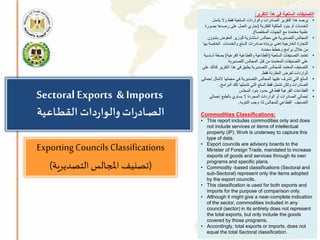 2015(9)Exports up to:
2015(6)Imports up to:
Exporting Councils Classifications
(‫التصديرية‬ ‫املجالس‬ ‫تصنيف‬)
Sectoral Ex...