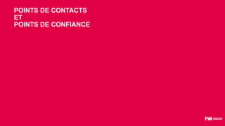 POINTS DE CONTACTS
ET
POINTS DE CONFIANCE
 