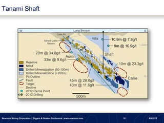 Tanami Shaft




Newmont Mining Corporation | Diggers & Dealers Conference | www.newmont.com   10   8/8/2012
 