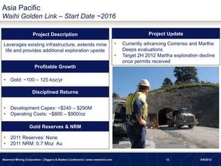 Asia Pacific
Waihi Golden Link – Start Date ~2016

                    Project Description                                                      Project Update

Leverages existing infrastructure, extends mine                                  Currently advancing Correnso and Martha
 life and provides additional exploration upside                                  Deeps evaluations
                                                                                 Target 2H 2012 Martha exploration decline
                                                                                  once permits received
                      Profitable Growth

 Gold: ~100 – 125 koz/yr

                    Disciplined Returns


 Development Capex: ~$240 – $290M
 Operating Costs: ~$800 – $900/oz

                  Gold Reserves & NRM

 2011 Reserves: None
 2011 NRM: 0.7 Moz Au


Newmont Mining Corporation | Diggers & Dealers Conference | www.newmont.com                          12             8/8/2012
 