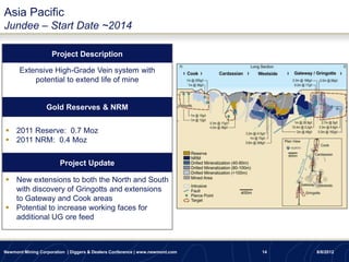 Asia Pacific
Jundee – Start Date ~2014

                    Project Description

      Extensive High-Grade Vein system with
          potential to extend life of mine


                  Gold Reserves & NRM


 2011 Reserve: 0.7 Moz
 2011 NRM: 0.4 Moz

                        Project Update

 New extensions to both the North and South
  with discovery of Gringotts and extensions
  to Gateway and Cook areas
 Potential to increase working faces for
  additional UG ore feed



Newmont Mining Corporation | Diggers & Dealers Conference | www.newmont.com   14   8/8/2012
 
