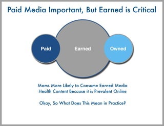 Paid Media Important, But Earned is Critical




        Moms More Likely to Consume Earned Media
        Health Content B...