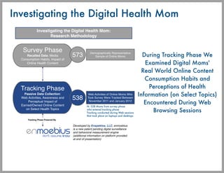 Investigating the Digital Health Mom


                                                            During Tracking Phase W...