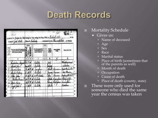 Death Records