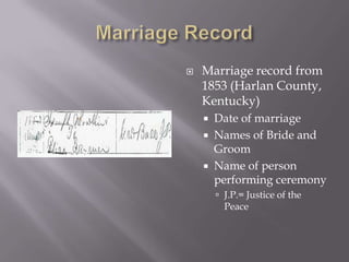 Marriage RecordMarriage record from 1853 (Harlan County, Kentucky)Date of marriageNames of Bride and GroomName of person performing ceremonyJ.P.= Justice of the Peace