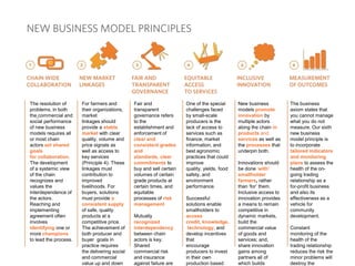 The resolution of      For farmers and         Fair and               One of the special      New business          The business
problems, in both      their organizations,    transparent            challenges faced        models promote        axiom states that
the commercial and     market                  governance refers      by small-scale          innovation by         you cannot manage
social performance     linkages should         to the                 producers is the        multiple actors       what you do not
of new business        provide a stable        establishment and      lack of access to       along the chain in    measure. Our sixth
models requires all    market with clear       enforcement of         services such as        products and          new business
or most chain          quality, volume and     clear and              finance, market         services as well as   model principle is
actors set shared      price signals as        consistent grades      information, and        the processes that    to incorporate
goals                  well as access to       and                    best agronomic          underpin both.        tailored indicators
for collaboration.     key services            standards, clear       practices that could                          and monitoring
The development        (Principle 4). These    commitments to         improve                 Innovations should    plans to assess the
of a systemic view     linkages must           buy and sell certain   quality, yields, food   be done ‘with’        health of the on-
of the chain           contribution to         volumes of certain     safety, and             smallholder           going trading
recognizes and         improved                grade products at      environment             farmers, rather       relationship as a
values the             livelihoods. For        certain times, and     performance.            than ‘for’ them.      for-profit business
interdependence of     buyers, solutions       equitable                                      Inclusive access to   and also its
the actors.            must provide a          processes of risk      Successful              innovation provides   effectiveness as a
Reaching and           consistent supply       management.            solutions enable        a means to remain     vehicle for
implementing           of safe, quality                               smallholders to         competitive in        community
agreement often        products at a           Mutually               access                  dynamic markets,      development.
involves               competitive price.      recognized             credit, knowledge,      build the
identifying one or     The achievement of      interdependency         technology, and        commercial value      Constant
more champions         both producer and       between chain          develop incentives      of goods and          monitoring of the
to lead the process.   buyer goals in          actors is key.         that                    services; and,        health of the
                       practice requires       Shared                 encourage               share innovation      trading relationship
                       the delivering social   commercial risk        producers to invest     gains among           reduces the risk the
                       and commercial          and insurance          in their own            partners all of       minor problems will
                       value up and down       against failure are    production based        which builds          destroy the
 