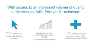 With access to an increased volume of quality
audiences via AdX, Forever 21 achieved:
20% higher CTR
compared to desktop
campaigns
Consistent post-click
conversion rates within
15%
of desktop conversion rates
15% increase of overall
campaign volume while
maintaining the same ROAS