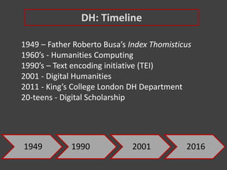 DH: Timeline
1949 – Father Roberto Busa’s Index Thomisticus
1960’s - Humanities Computing
1990’s – Text encoding initiative (TEI)
2001 - Digital Humanities
2011 - King’s College London DH Department
20-teens - Digital Scholarship
1949 1990 2001 2016
 
