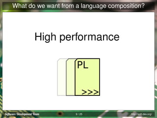 What do we want from a language composition?

High performance
PL
>>>
9 / 25

http://soft-dev.org/

 