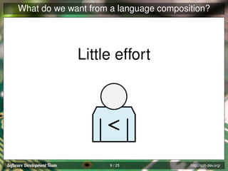 What do we want from a language composition?

Little effort

<
9 / 25

http://soft-dev.org/

 