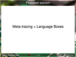 Proposed solution

Meta-tracing + Language Boxes

18 / 25

http://soft-dev.org/

 