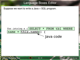 Language Boxes Editor
Suppose we want to write a Java + SQL program.

SELECT * FROM tbl WHERE
name = this.name;) {

for (string s :

Java code

22 / 25

http://soft-dev.org/

 