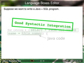 Language Boxes Editor
Suppose we want to write a Java + SQL program.

Good Syntact
ic Integrati
on

SELECT * FROM tbl WHERE
name = this.name;) {

for (string s :

Java code

22 / 25

http://soft-dev.org/

 