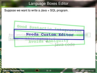 Language Boxes Editor
Suppose we want to write a Java + SQL program.

Good Syntact
ic Integrati
on
NeedSELECT omFROM tbl WHERE
for (string s : s Cust *
Editor
name = this.name;) {
Avoids Ambiguity
Java code

22 / 25

http://soft-dev.org/

 