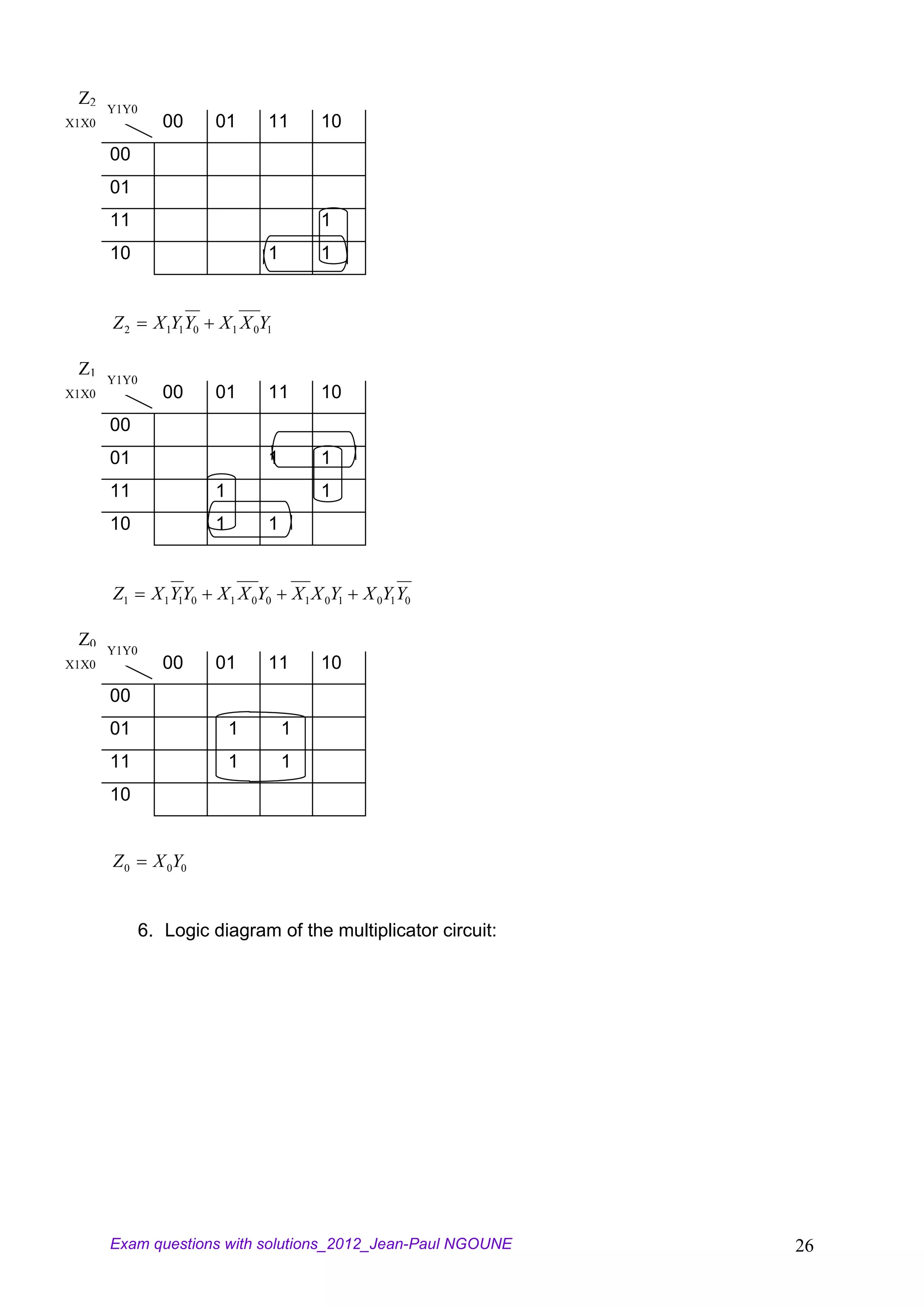 Z2
       Y1Y0
X1X0             00       01      11           10
       00
       01
       11                                      1
       10                         1            1


       Z2       X 1Y1Y0   X 1 X 0Y1

 Z1
       Y1Y0
X1X0             00       01      11           10
       00
       01                         1            1
       11                 1                    1
       10                 1       1


       Z1      X 1Y1Y0    X 1 X 0Y0       X 1 X 0Y1   X 0Y1Y0

 Z0
       Y1Y0
X1X0             00       01      11           10
       00
       01                     1       1
       11                     1       1
       10


       Z0       X 0Y0


              6. Logic diagram of the multiplicator circuit:




       Exam questions with solutions_2012_Jean-Paul NGOUNE      26
 