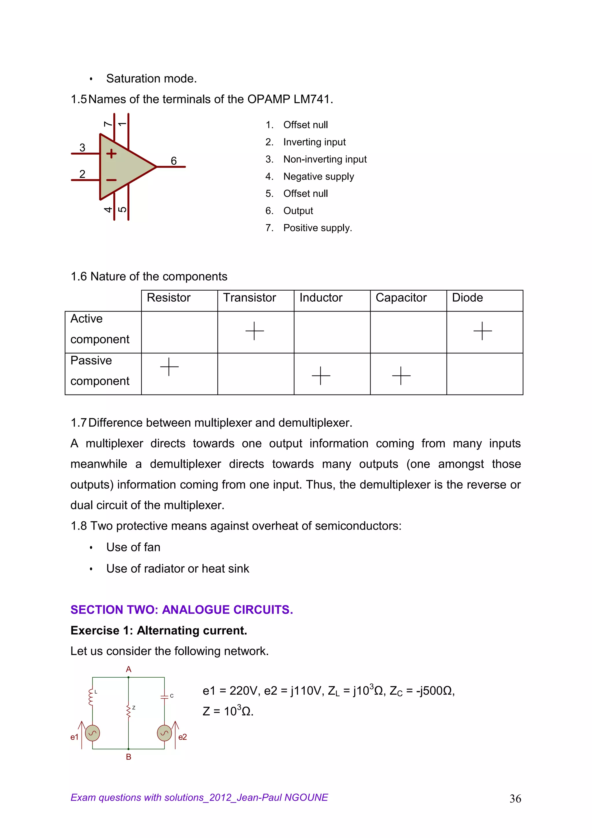        Saturation mode.
1.5 Names of the terminals of the OPAMP LM741.

                                                     1. Offset null
                 7
                 1
                                                     2. Inverting input
     3
                                6                    3. Non-inverting input
     2                                               4. Negative supply
                                                     5. Offset null
                 4
                 5




                                                     6. Output
                                                     7. Positive supply.



1.6 Nature of the components
                            Resistor        Transistor      Inductor          Capacitor   Diode
Active
component
Passive
component


1.7 Difference between multiplexer and demultiplexer.
A multiplexer directs towards one output information coming from many inputs
meanwhile a demultiplexer directs towards many outputs (one amongst those
outputs) information coming from one input. Thus, the demultiplexer is the reverse or
dual circuit of the multiplexer.
1.8 Two protective means against overheat of semiconductors:
                Use of fan
                Use of radiator or heat sink


SECTION TWO: ANALOGUE CIRCUITS.
Exercise 1: Alternating current.
Let us consider the following network.
                    A

             L
                                C
                                         e1 = 220V, e2 = j110V, ZL = j103Ω, ZC = -j500Ω,
                        Z
                                         Z = 103Ω.

e1                                  e2

                    B



Exam questions with solutions_2012_Jean-Paul NGOUNE                                               36
 