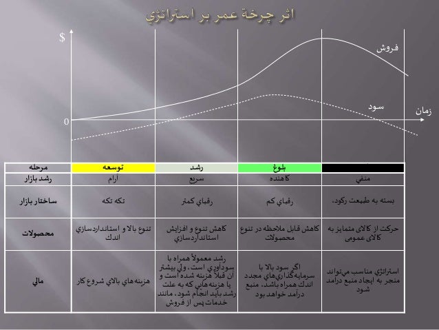 digi strength and weaknesses As chobani endures its worst crisis to date, the greek yogurt brand is showing both its social strengths and weaknesses. digi strength and weaknesses As chobani endures its worst crisis to date, the greek yogurt brand is showing both its social strengths and weaknesses.