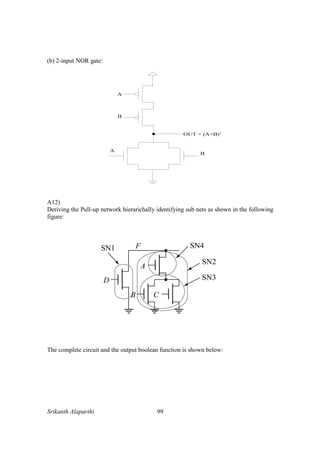 Srikanth Alaparthi 99
(b) 2-input NOR gate:
A12)
Deriving the Pull-up network hierarichally identifying sub nets as shown in the following
figure:
The complete circuit and the output boolean function is shown below:
SN1 SN4
SN2
SN3
F
C
D
A
B
 