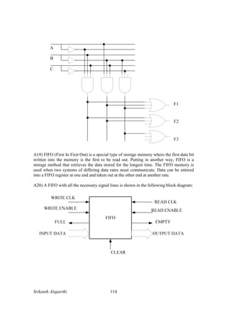 Srikanth Alaparthi 114
A19) FIFO (First In First Out) is a special type of storage memory where the first data bit
written into the memory is the first to be read out. Putting in another way, FIFO is a
storage method that retrieves the data stored for the longest time. The FIFO memory is
used when two systems of differing data rates must communicate. Data can be entered
into a FIFO register at one end and taken out at the other end at another rate.
A20) A FIFO with all the necessary signal lines is shown in the following block diagram:
 