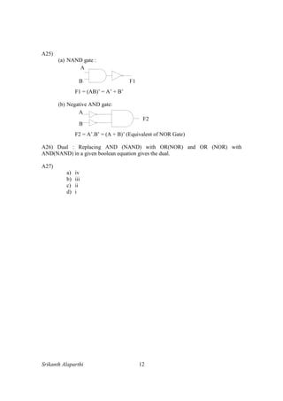 Srikanth Alaparthi 12
A25)
(a) NAND gate :
F1 = (AB)’ = A’ + B’
(b) Negative AND gate:
A
B
F2
F2 = A’.B’ = (A + B)’ (Equivalent of NOR Gate)
A26) Dual : Replacing AND (NAND) with OR(NOR) and OR (NOR) with
AND(NAND) in a given boolean equation gives the dual.
A27)
a) iv
b) iii
c) ii
d) i
 