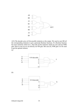 Srikanth Alaparthi 33
A0
B0
A1
B1
A2
B2
A3
B3
OUT
A33) The decoder gives all the possible minterms at the output. We need to just OR all
the corresponding minterms to get a particular Boolean functions. If a Boolean function
has more minterms which are 1, then take all the minterms which are zero and use NOR
gate. Here in case (a) we can directly use OR gate. But case (b), NOR gate is to be used
to get the optimal solution.
(a)
(b)
 