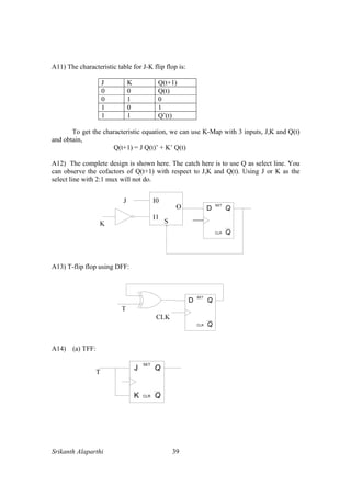 Srikanth Alaparthi 39
A11) The characteristic table for J-K flip flop is:
J K Q(t+1)
0 0 Q(t)
0 1 0
1 0 1
1 1 Q’(t)
To get the characteristic equation, we can use K-Map with 3 inputs, J,K and Q(t)
and obtain,
Q(t+1) = J Q(t)’ + K’ Q(t)
A12) The complete design is shown here. The catch here is to use Q as select line. You
can observe the cofactors of Q(t+1) with respect to J,K and Q(t). Using J or K as the
select line with 2:1 mux will not do.
A13) T-flip flop using DFF:
A14) (a) TFF:
J
Q
Q
K
SET
CLR
T
 