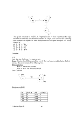 Srikanth Alaparthi 46
The system is initially in state Sa. If * represents zero or more occurrence of a logic
level and + represents one or more occurrence of a logic level which of the following
best describes the sequence of states the system could have gone through if it is finally
in state Sc.
a) 0* 1+ 0 +
b) 0* 1* 1*
c) 0* 0* 1
d) 0+ 1+ 0*
Answers:
A1)
State Machine for Serial 2’s complementer:
Logic: Starting from LSB, retain all the bits till first one has occurred including the first
one and then complement all the following bits.
State Definition:
State a : No one has occurred
State b : After first one has occurred
State Diagram:
Design using DFF:
PS INPUT NS OUTPUT
0(a) 0 0(a) 0
0(a) 1 1(b) 1
1(b) 0 1(b) 1
1(b) 1 1(b) 0
 