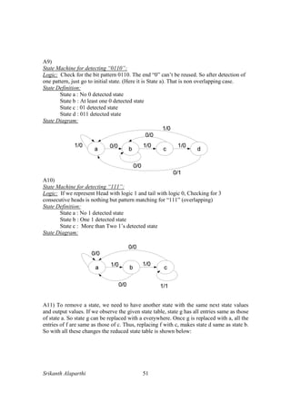 Srikanth Alaparthi 51
A9)
State Machine for detecting “0110”:
Logic: Check for the bit pattern 0110. The end “0” can’t be reused. So after detection of
one pattern, just go to initial state. (Here it is State a). That is non overlapping case.
State Definition:
State a : No 0 detected state
State b : At least one 0 detected state
State c : 01 detected state
State d : 011 detected state
State Diagram:
A10)
State Machine for detecting “111”:
Logic: If we represent Head with logic 1 and tail with logic 0, Checking for 3
consecutive heads is nothing but pattern matching for “111” (overlapping)
State Definition:
State a : No 1 detected state
State b : One 1 detected state
State c : More than Two 1’s detected state
State Diagram:
A11) To remove a state, we need to have another state with the same next state values
and output values. If we observe the given state table, state g has all entries same as those
of state a. So state g can be replaced with a everywhere. Once g is replaced with a, all the
entries of f are same as those of c. Thus, replacing f with c, makes state d same as state b.
So with all these changes the reduced state table is shown below:
 