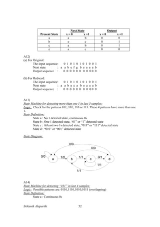Srikanth Alaparthi 52
Present State
Next State
x = 0 x =1
Output
x = 0 x =1
a a b 0 0
b e c 0 1
c a b 0 1
e a c 0 0
A12)
(a) For Original:
The input sequence: 0 1 0 1 0 1 0 1 0 0 1
Next state : a a b e f g b e a a a b
Output sequence : 0 0 0 0 0 0 0 0 0 0 0
(b) For Reduced:
The input sequence: 0 1 0 1 0 1 0 1 0 0 1
Next state : a a b e c a b e a a a b
Output sequence : 0 0 0 0 0 0 0 0 0 0 0
A13)
State Machine for detecting more than one 1 in last 3 samples:
Logic: Check for the patterns 011, 101, 110 or 111. These 4 patterns have more than one
1.
State Definition:
State a : No 1 detected state, continuous 0s
State b : One 1 detected state, “01” or “1” detected state
State c : Atleast two 1s detected state, “011” or “111” detected state
State d : “010” or “001” detected state
State Diagram:
A14)
State Machine for detecting “101” in last 4 samples:
Logic: Possible patterns are: 0101,1101,1010,1011 (overlapping)
State Definition:
State a : Continuous 0s
 