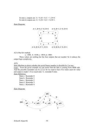Srikanth Alaparthi 55
In state c, outputs are: A = 0, B = 0, C = 1, D=0.
In state d, outputs are: A = 0, B = 0, C = 0, D=1.
State Diagram:
A21) One hot method.
a : 1000, b : 0100, c : 0010, d : 0001
These values are nothing but the four outputs that are needed. So it reduces the
output logic complexity.
A22)
State Machine to detect whether the serial binary number is divisible by 5 or not:
Logic: From the given example we can notice that the data is coming from MSB side.
And the possible reminders are 0,1,2,3,4. So we need to have five states each for value
and output is made 1 if we reach state ‘a’, reminder 0 state.
State Definition:
State a : Reminder 0
State b : Reminder 1
State c : Reminder 2
State d : Reminder 3
State e : Reminder 4
State Diagram:
 