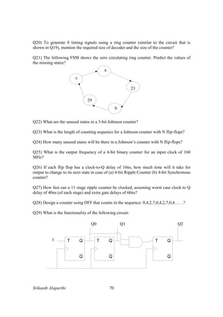 Srikanth Alaparthi 70
Q20) To generate 8 timing signals using a ring counter (similar to the circuit that is
shown in Q19), mention the required size of decoder and the size of the counter?
Q21) The following FSM shows the zero circulating ring counter. Predict the values of
the missing states?
Q22) What are the unused states in a 3-bit Johnson counter?
Q23) What is the length of counting sequence for a Johnson counter with N flip-flops?
Q24) How many unused states will be there in a Johnson’s counter with N flip-flops?
Q25) What is the output frequency of a 4-bit binary counter for an input clock of 160
MHz?
Q26) If each flip flop has a clock-to-Q delay of 10ns, how much time will it take for
output to change to its next state in case of (a) 4-bit Ripple Counter (b) 4-bit Synchronous
counter?
Q27) How fast can a 11 stage ripple counter be clocked, assuming worst case clock to Q
delay of 40ns (of each stage) and extra gate delays of 60ns?
Q28) Design a counter using DFF that counts in the sequence: 0,4,2,7,0,4,2,7,0,4……?
Q29) What is the functionality of the following circuit:
 