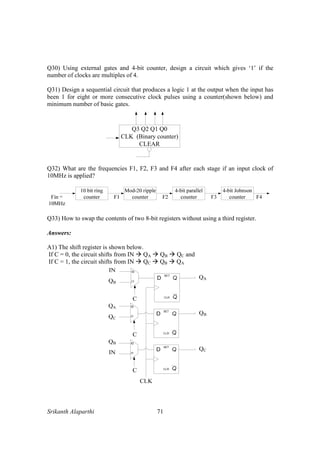 Srikanth Alaparthi 71
Q30) Using external gates and 4-bit counter, design a circuit which gives ‘1’ if the
number of clocks are multiples of 4.
Q31) Design a sequential circuit that produces a logic 1 at the output when the input has
been 1 for eight or more consecutive clock pulses using a counter(shown below) and
minimum number of basic gates.
Q3 Q2 Q1 Q0
CLK (Binary counter)
CLEAR
Q32) What are the frequencies F1, F2, F3 and F4 after each stage if an input clock of
10MHz is applied?
Q33) How to swap the contents of two 8-bit registers without using a third register.
Answers:
A1) The shift register is shown below.
If C = 0, the circuit shifts from IN QA QB QC and
If C = 1, the circuit shifts from IN QC QB QA
 