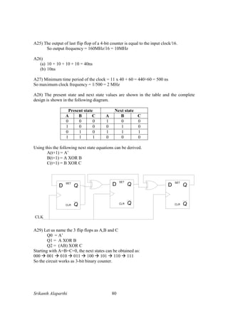 Srikanth Alaparthi 80
A25) The output of last flip flop of a 4-bit counter is equal to the input clock/16.
So output frequency = 160MHz/16 = 10MHz
A26)
(a) 10 + 10 + 10 + 10 = 40ns
(b) 10ns
A27) Minimum time period of the clock = 11 x 40 + 60 = 440+60 = 500 ns
So maximum clock frequency = 1/500 = 2 MHz
A28) The present state and next state values are shown in the table and the complete
design is shown in the following diagram.
Present state Next state
A B C A B C
0 0 0 1 0 0
1 0 0 0 1 0
0 1 0 1 1 1
1 1 1 0 0 0
Using this the following next state equations can be derived.
A(t+1) = A’
B(t+1) = A XOR B
C(t+1) = B XOR C
A29) Let us name the 3 flip flops as A,B and C
Q0 = A’
Q1 = A XOR B
Q2 = (AB) XOR C
Starting with A=B=C=0, the next states can be obtained as:
000 001 010 011 100 101 110 111
So the circuit works as 3-bit binary counter.
 