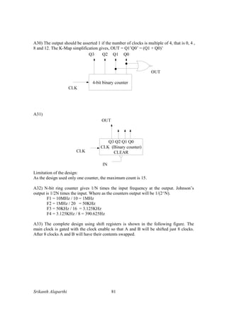 Srikanth Alaparthi 81
A30) The output should be asserted 1 if the number of clocks is multiple of 4, that is 0, 4 ,
8 and 12. The K-Map simplification gives, OUT = Q1’Q0’ = (Q1 + Q0)’
A31)
Limitation of the design:
As the design used only one counter, the maximum count is 15.
A32) N-bit ring counter gives 1/N times the input frequency at the output. Johnson’s
output is 1/2N times the input. Where as the counters output will be 1/(2^N).
F1 = 10MHz / 10 = 1MHz
F2 = 1MHz / 20 = 50KHz
F3 = 50KHz / 16 = 3.125KHz
F4 = 3.125KHz / 8 = 390.625Hz
A33) The complete design using shift registers is shown in the following figure. The
main clock is gated with the clock enable so that A and B will be shifted just 8 clocks.
After 8 clocks A and B will have their contents swapped.
 