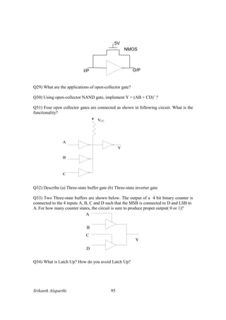 Srikanth Alaparthi 95
5V
O/PI/P
NMOS
Q29) What are the applications of open-collector gate?
Q30) Using open-collector NAND gate, implement Y = (AB + CD)’ ?
Q31) Four open collector gates are connected as shown in following circuit. What is the
functionality?
Q32) Describe (a) Three-state buffer gate (b) Three-state inverter gate
Q33) Two Three-state buffers are shown below. The output of a 4 bit binary counter is
connected to the 4 inputs A, B, C and D such that the MSB is connected to D and LSB to
A. For how many counter states, the circuit is sure to produce proper output( 0 or 1)?
Q34) What is Latch Up? How do you avoid Latch Up?
 