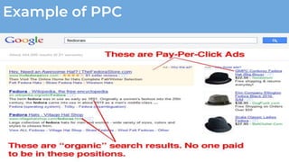 Example of PPC
 