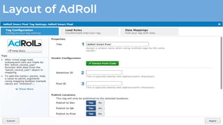 Layout of AdRoll
 