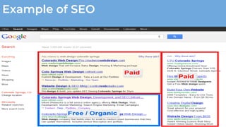 Example of SEO
 