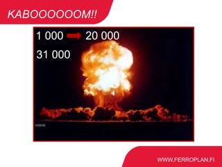 WWW.FERROPLAN.FI
KABOOOOOOM!!
31 000
1 000 20 000
 