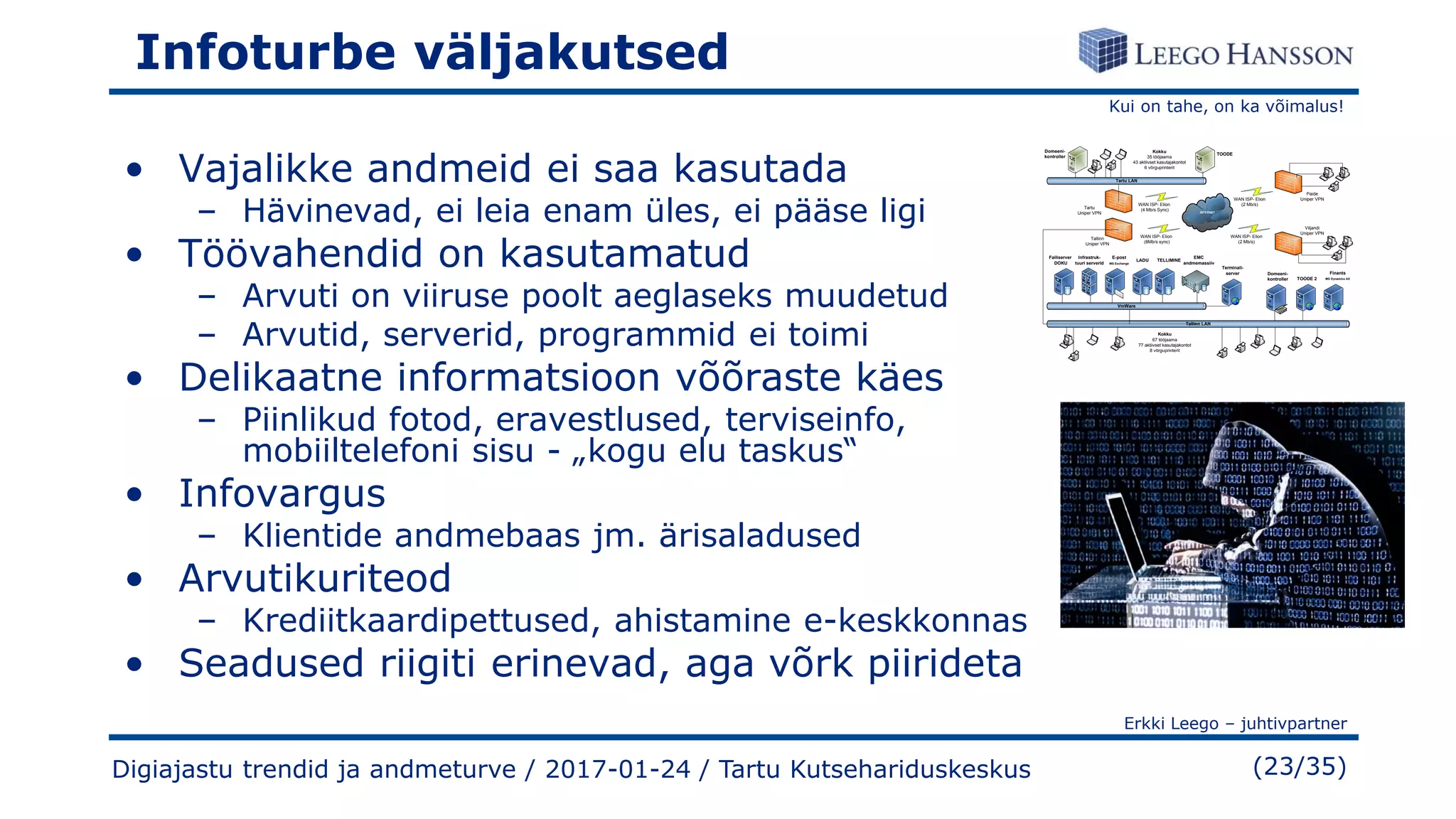 Kui on tahe, on ka võimalus!
Erkki Leego – juhtivpartner
(23/35)
Infoturbe väljakutsed
• Vajalikke andmeid ei saa kasutada
– Hävinevad, ei leia enam üles, ei pääse ligi
• Töövahendid on kasutamatud
– Arvuti on viiruse poolt aeglaseks muudetud
– Arvutid, serverid, programmid ei toimi
• Delikaatne informatsioon võõraste käes
– Piinlikud fotod, eravestlused, terviseinfo,
mobiiltelefoni sisu - „kogu elu taskus“
• Infovargus
– Klientide andmebaas jm. ärisaladused
• Arvutikuriteod
– Krediitkaardipettused, ahistamine e-keskkonnas
• Seadused riigiti erinevad, aga võrk piirideta
Digiajastu trendid ja andmeturve / 2017-01-24 / Tartu Kutsehariduskeskus
INTERNET
WAN ISP- Elion
(4 Mb/s Sync)
Tallinn
Uniper VPN
Domeeni-
kontroller
Tallinn LAN
Kokku
67 tööjaama
77 aktiivset kasutajakontot
8 võrguprinterit
VmWare
Failiserver
DOKU
Infrastruk-
tuuri serverid
E-post
MS Exchange
LADU TELLIMINE
TOODE 2
Finants
MS Dynamics AX
EMC
andmemassiiv
Tartu
Uniper VPN
Paide
Uniper VPN
Viljandi
Uniper VPN
WAN ISP- Elion
(2 Mb/s)
WAN ISP- Elion
(2 Mb/s)
WAN ISP- Elion
(8Mb/s sync)
Tartu LAN
Domeeni-
kontroller
TOODE
Terminali-
server
Kokku
35 tööjaama
43 aktiivset kasutajakontot
6 võrguprinterit
 