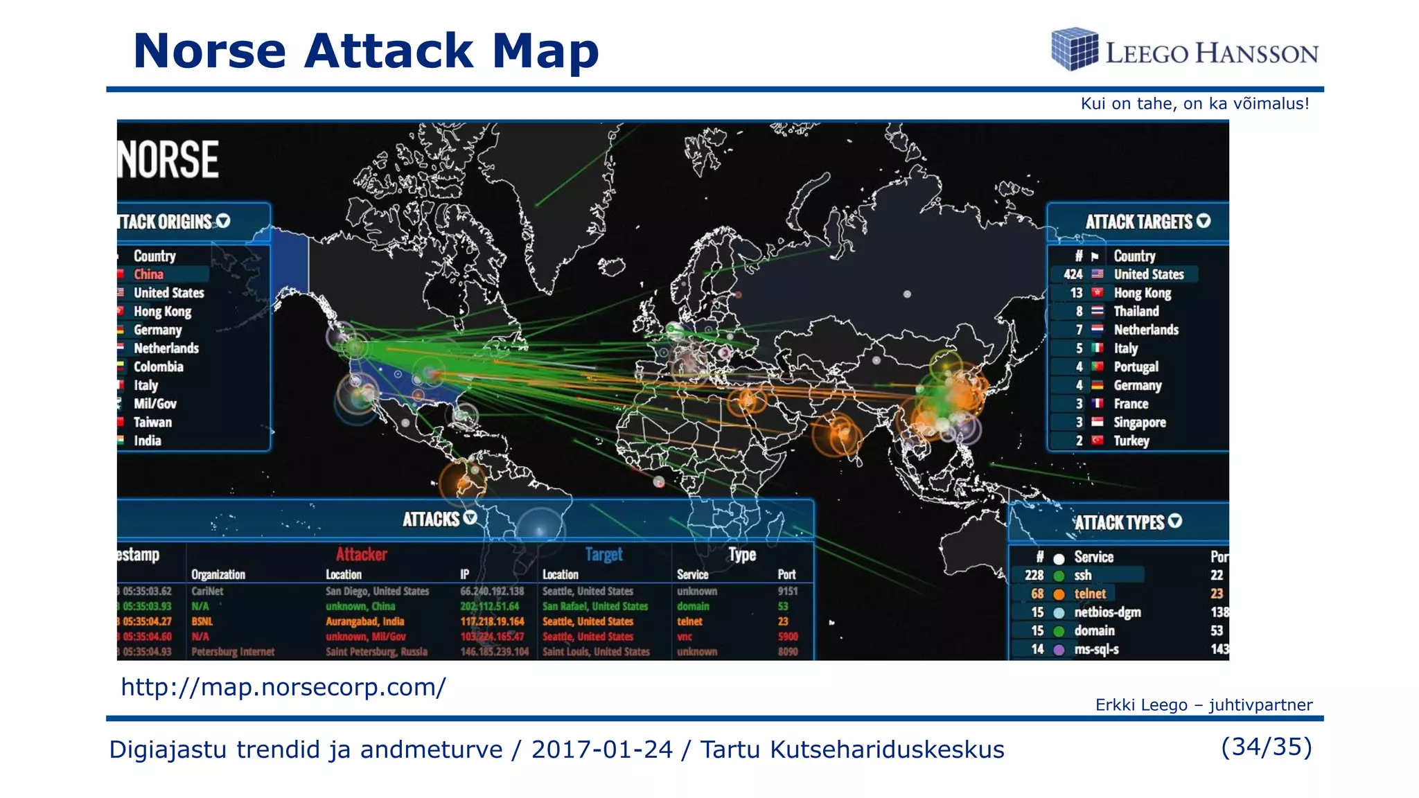 Kui on tahe, on ka võimalus!
Erkki Leego – juhtivpartner
(34/35)
Norse Attack Map
• http://map.norsecorp.com/#/
Digiajastu trendid ja andmeturve / 2017-01-24 / Tartu Kutsehariduskeskus
http://map.norsecorp.com/
 