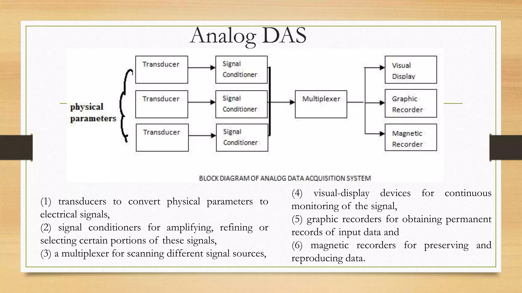 Analog DAS
(1) transducers to convert physical parameters to
electrical signals,
(2) signal conditioners for amplifying, refining or
selecting certain portions of these signals,
(3) a multiplexer for scanning different signal sources,
(4) visual-display devices for continuous
monitoring of the signal,
(5) graphic recorders for obtaining permanent
records of input data and
(6) magnetic recorders for preserving and
reproducing data.
 