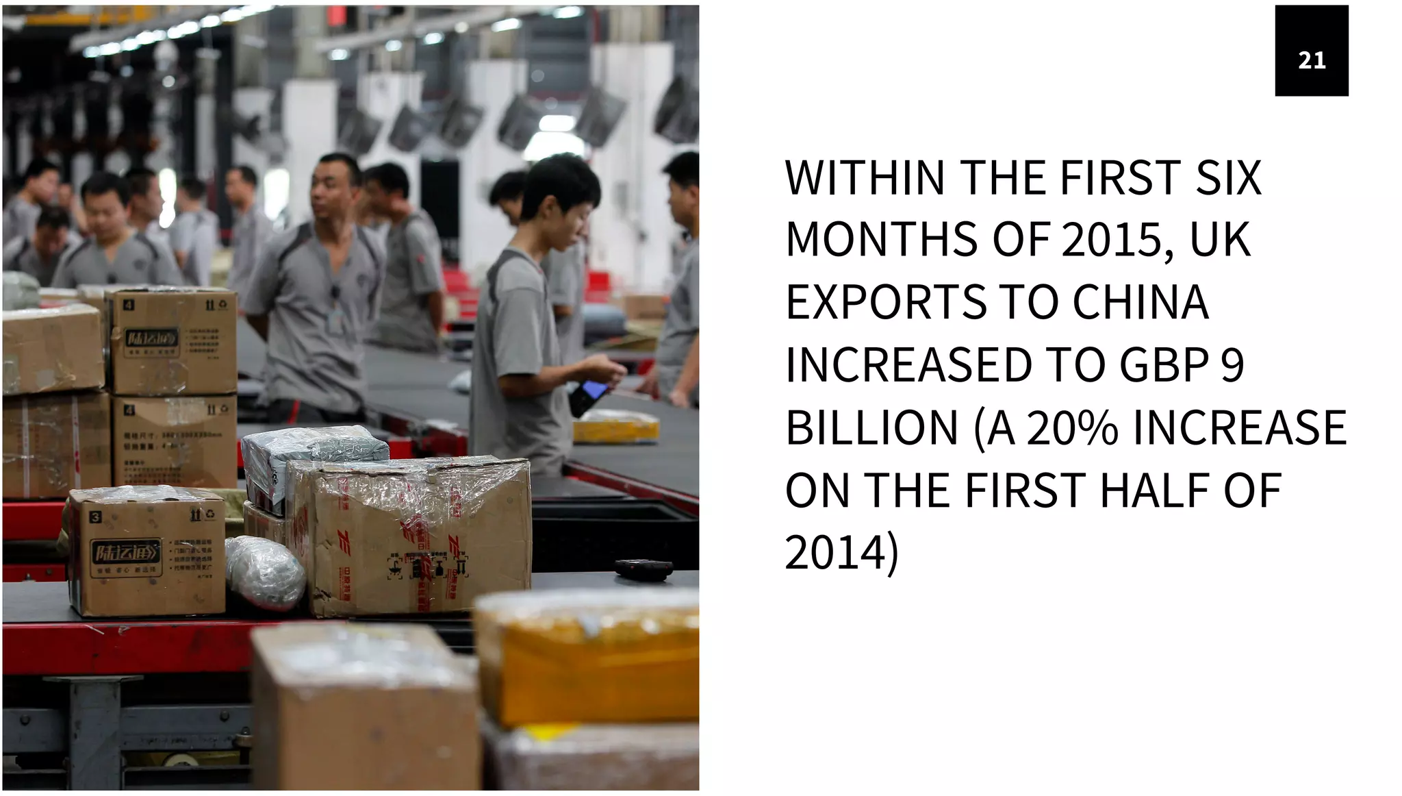 21
WITHIN THE FIRST SIX
MONTHS OF 2015, UK
EXPORTS TO CHINA
INCREASED TO GBP 9
BILLION (A 20% INCREASE
ON THE FIRST HALF OF
2014)
 