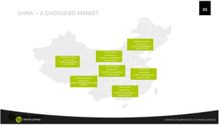 5 CONNECTING BRANDS TO A CHINESE AUDIENCEDIGITAL JUNGLE
A
Northeast China
3 provinces,
8.10% of population,
8.64% of GDP
N...