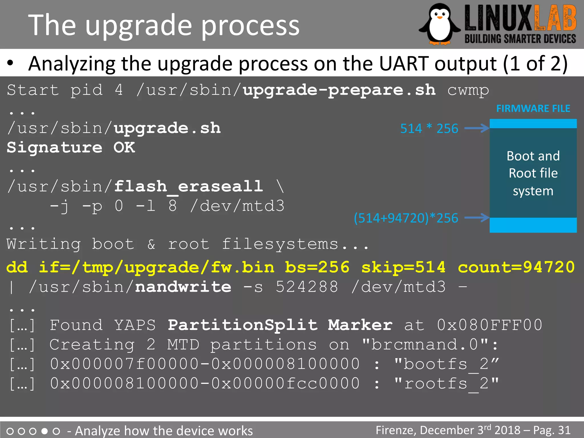 ○ ○ ○ ● ○ - Analyze how the device works
The upgrade process
• Analyzing the upgrade process on the UART output (1 of 2)
Start pid 4 /usr/sbin/upgrade-prepare.sh cwmp
...
/usr/sbin/upgrade.sh
Signature OK
...
/usr/sbin/flash_eraseall 
-j -p 0 -l 8 /dev/mtd3
...
Writing boot & root filesystems...
dd if=/tmp/upgrade/fw.bin bs=256 skip=514 count=94720
| /usr/sbin/nandwrite -s 524288 /dev/mtd3 –
...
[…] Found YAPS PartitionSplit Marker at 0x080FFF00
[…] Creating 2 MTD partitions on "brcmnand.0":
[…] 0x000007f00000-0x000008100000 : "bootfs_2”
[…] 0x000008100000-0x00000fcc0000 : "rootfs_2"
Firenze, December 3rd 2018 – Pag. 31
Boot and
Root file
system
FIRMWARE FILE
514 * 256
(514+94720)*256
 