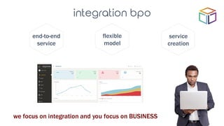 integration bpo
executive
end-to-end
service
flexible
model
we focus on integration and you focus on BUSINESS
executive
service
creation
 