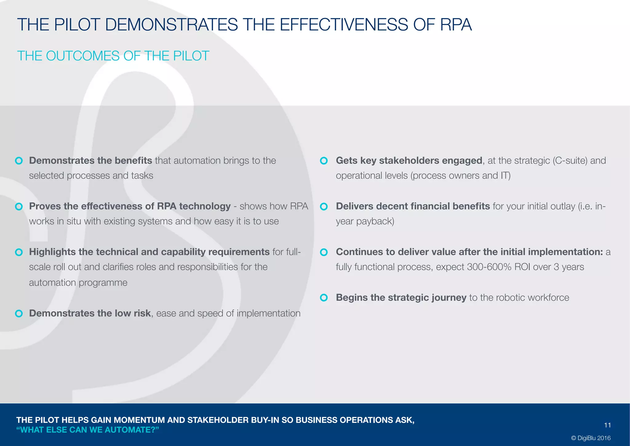 11
© DigiBlu 2016
THE PILOT DEMONSTRATES THE EFFECTIVENESS OF RPA
THE OUTCOMES OF THE PILOT
Demonstrates the benefits that automation brings to the
selected processes and tasks
Proves the effectiveness of RPA technology - shows how
RPA works in situ with existing systems and how easy it is to use
Highlights the technical and capability requirements for full-
scale roll out and clarifies roles and responsibilities for the
automation programme
Demonstrates the low risk, ease and speed of implementation
Gets key stakeholders engaged, at the strategic (C-suite) and
operational levels (process owners and IT)
Delivers decent financial benefits for your initial outlay (i.e. in-
year payback)
Continues to deliver value after the initial implementation: a
fully functional process, expect 300-600% ROI over 3 years
Begins the strategic journey to the robotic workforce
THE PILOT HELPS GAIN MOMENTUM AND STAKEHOLDER BUY-IN SO BUSINESS OPERATIONS ASK,
“WHAT ELSE CAN WE AUTOMATE?”
 