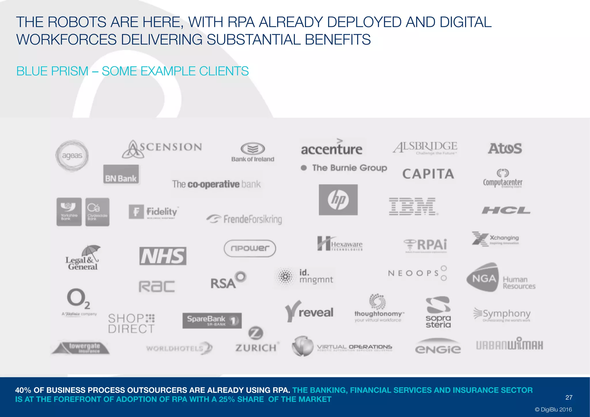 27
© DigiBlu 2016
THE ROBOTS ARE HERE, WITH RPA ALREADY DEPLOYED AND DIGITAL
WORKFORCES DELIVERING SUBSTANTIAL BENEFITS
BLUE PRISM – SOME EXAMPLE CLIENTS
40% OF BUSINESS PROCESS OUTSOURCERS ARE ALREADY USING RPA. THE BANKING, FINANCIAL SERVICES AND INSURANCE SECTOR
IS AT THE FOREFRONT OF ADOPTION OF RPA WITH A 25% SHARE OF THE MARKET
 